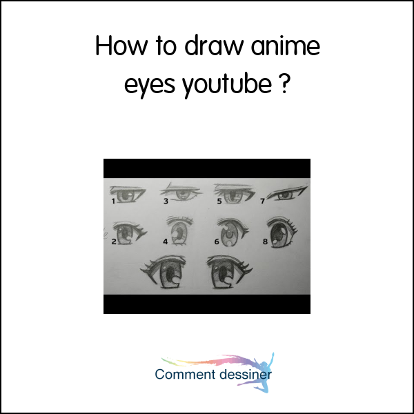 How to draw anime eyes youtube